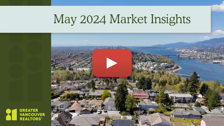 May 2024 Market Insights
